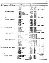 Lista apoios